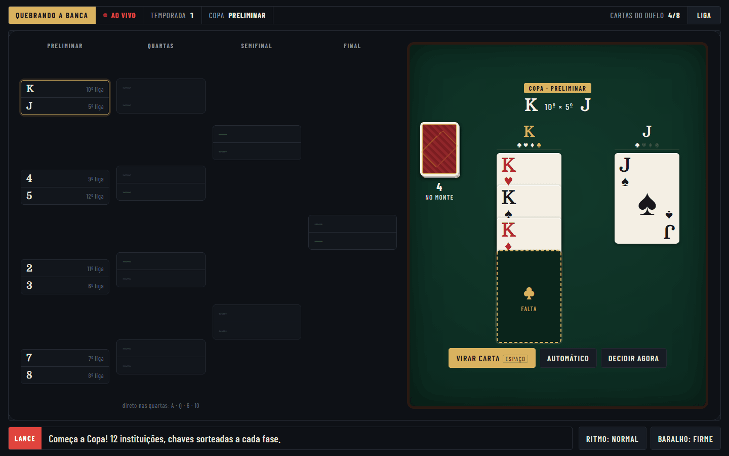 Duelo da Copa entre o Rei e o Valete, com a chave da Copa ao lado